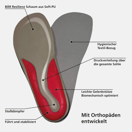 BAER OMN6 gallery 4981111_Stability-Fußbett-igel_o.jpg